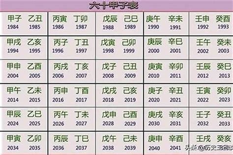 1957年属什么|1957出生属什么生肖查询，1957多大年龄，1957今年几岁